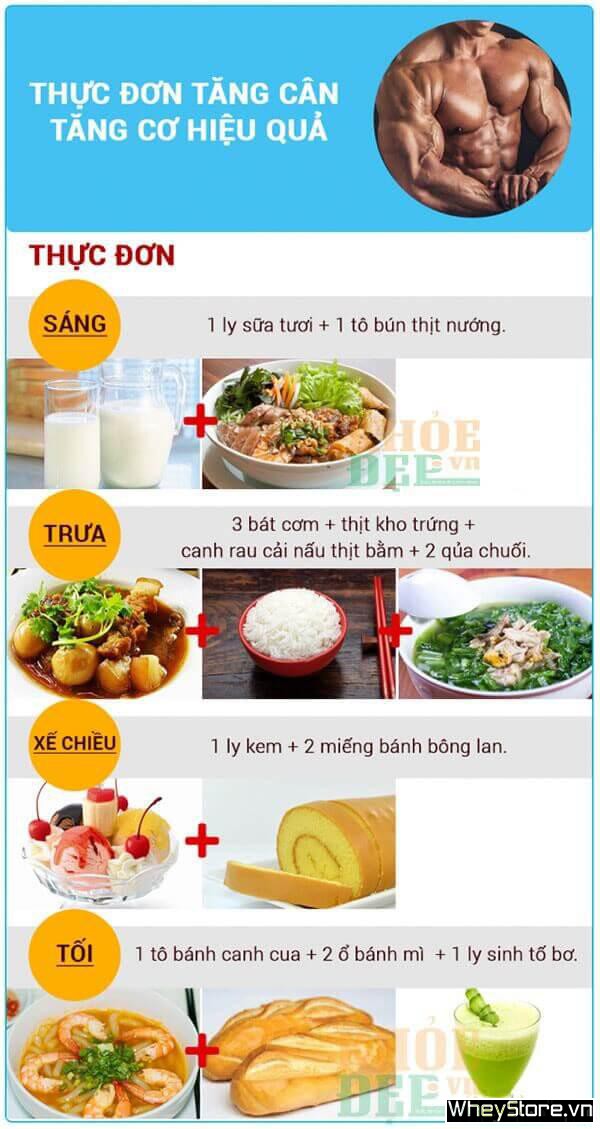 Dinh dưỡng tăng cơ cho nam