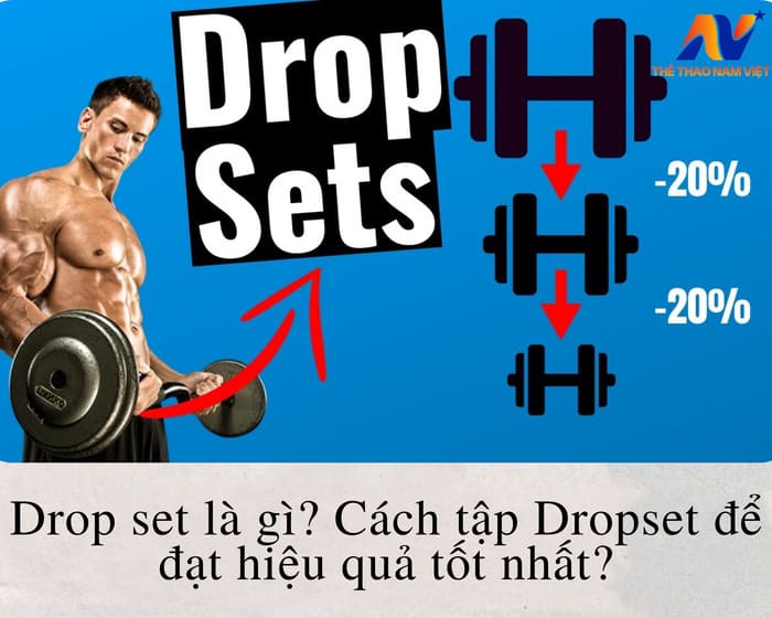 Drop set là gì