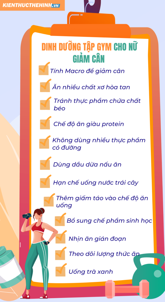 Lịch tập gym cho nữ giảm mỡ