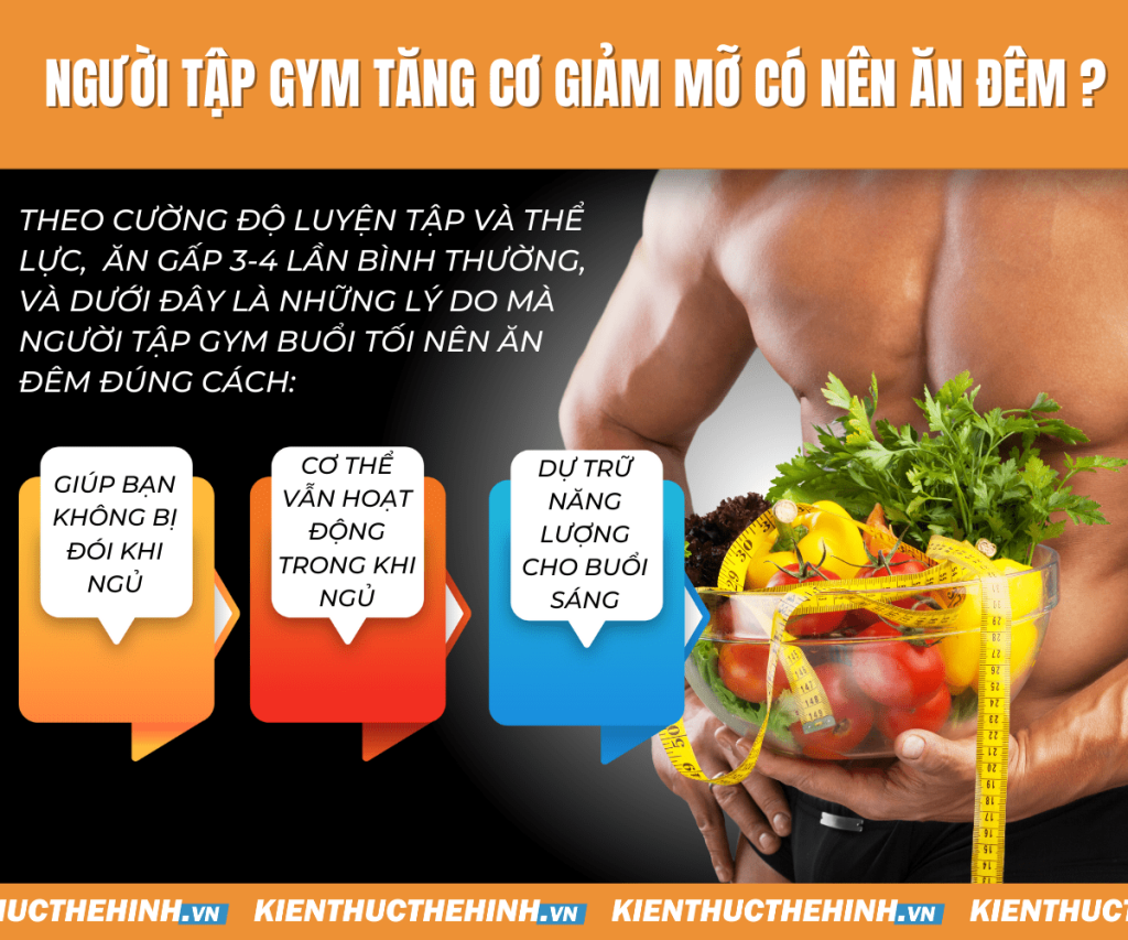 Nên chọn giảm mỡ trước hay tăng cơ trước
