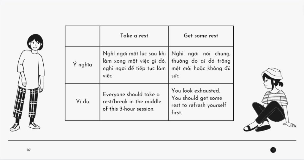 Rest day là gì và có cần không