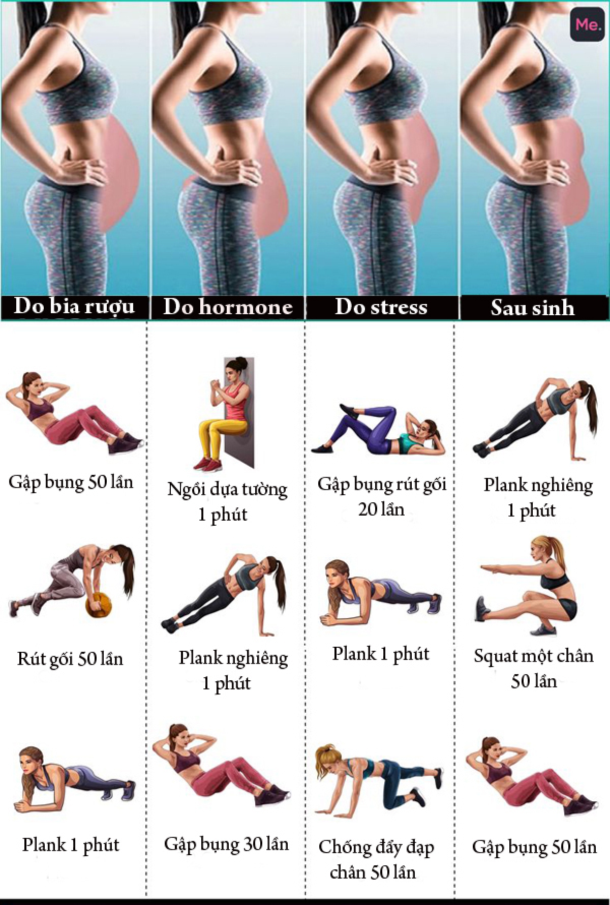 Tập gym giảm mỡ bụng có cần gập bụng nhiều không