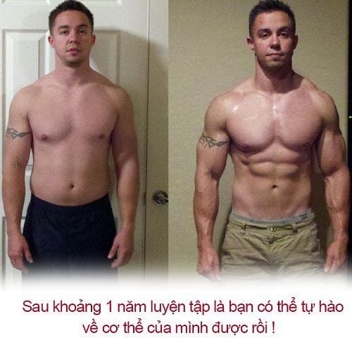 Tập gym nam bao lâu có body đẹp